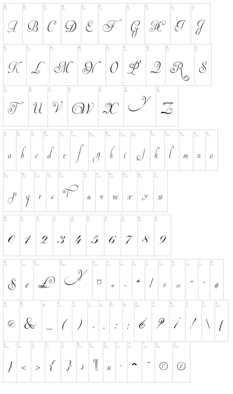 Invitation Script font map